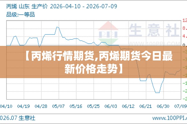 【丙烯行情期货,丙烯期货今日最新价格走势】 【丙烯行情期货,丙烯期货今日最新价格走势】