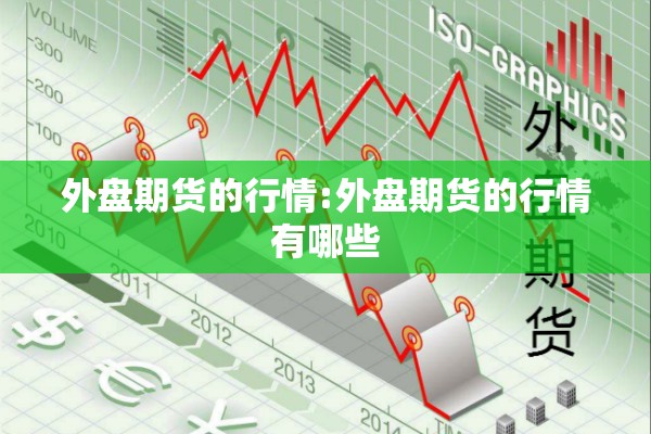 外盘期货的行情:外盘期货的行情有哪些