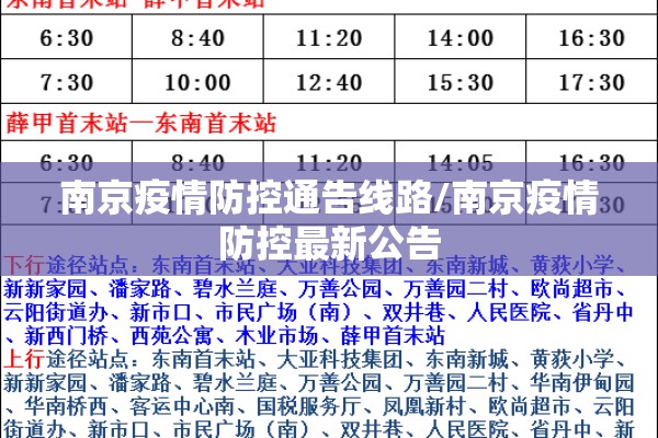 南京疫情防控通告线路/南京疫情防控最新公告 南京疫情防控通告线路/南京疫情防控最新公告