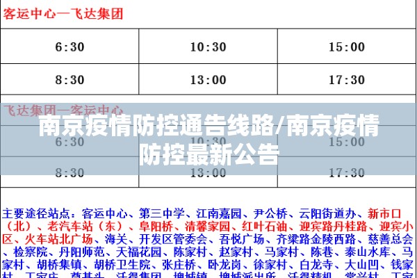 南京疫情防控通告线路/南京疫情防控最新公告 南京疫情防控通告线路/南京疫情防控最新公告