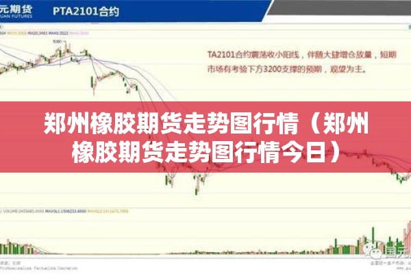 郑州橡胶期货走势图行情（郑州橡胶期货走势图行情今日）
