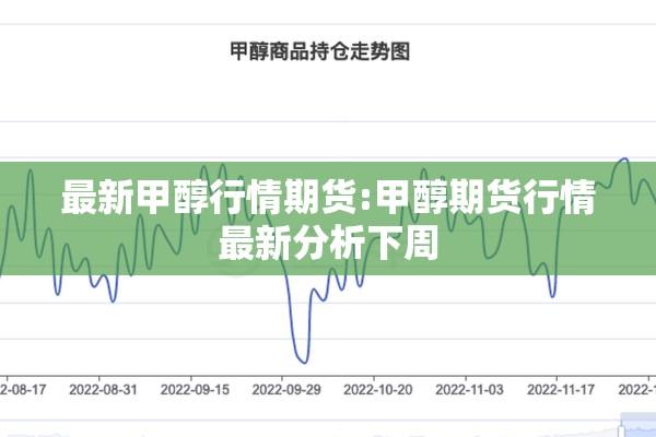 最新甲醇行情期货:甲醇期货行情最新分析下周