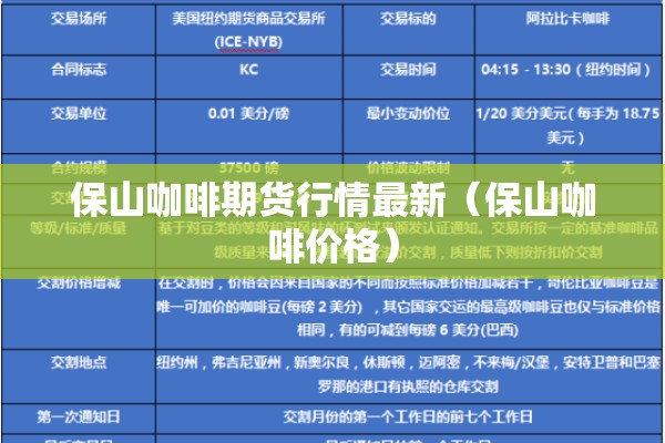 保山咖啡期货行情最新（保山咖啡价格）