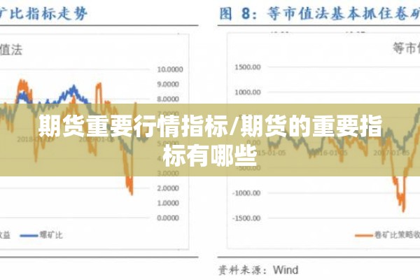 期货重要行情指标/期货的重要指标有哪些