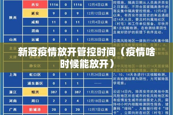 新冠疫情放开管控时间(疫情啥时候能放开) 新冠疫情放开管控时间(疫情啥时候能放开)