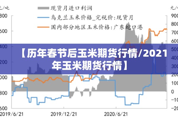 【历年春节后玉米期货行情/2021年玉米期货行情】 【历年春节后玉米期货行情/2021年玉米期货行情】