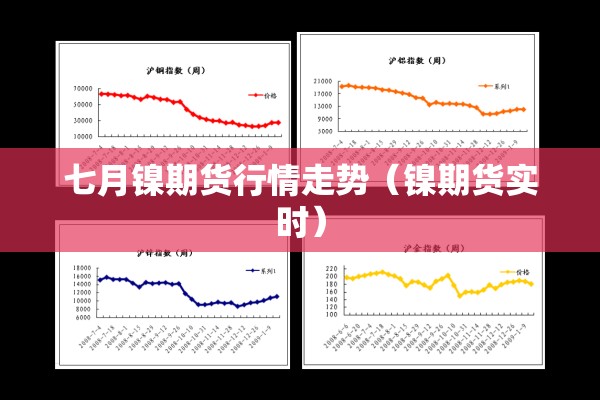 七月镍期货行情走势(镍期货实时) 七月镍期货行情走势(镍期货实时)