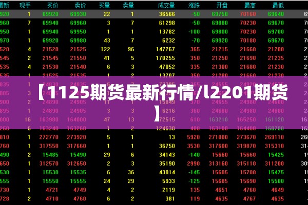 【1125期货最新行情/l2201期货】 【1125期货最新行情/l2201期货】