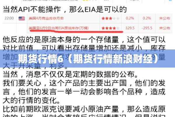期货行情6(期货行情新浪财经) 期货行情6(期货行情新浪财经)