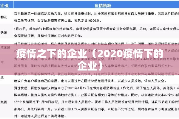 疫情之下的企业(2020疫情下的企业) 疫情之下的企业(2020疫情下的企业)