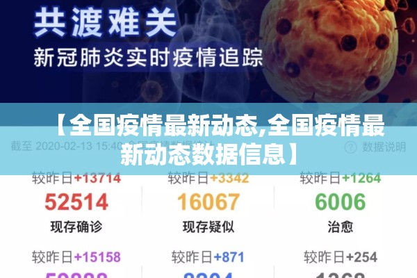 【全国疫情最新动态,全国疫情最新动态数据信息】 【全国疫情最新动态,全国疫情最新动态数据信息】