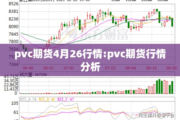 pvc期货4月26行情:pvc期货行情分析 pvc期货4月26行情:pvc期货行情分析