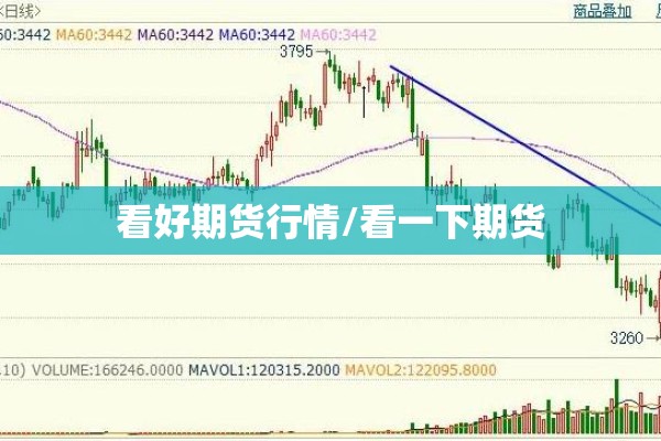 看好期货行情/看一下期货 看好期货行情/看一下期货