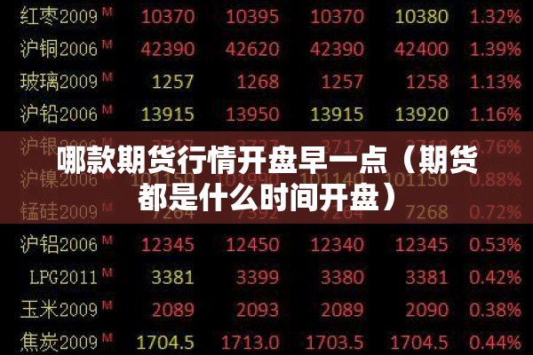 哪款期货行情开盘早一点(期货都是什么时间开盘) 哪款期货行情开盘早一点(期货都是什么时间开盘)