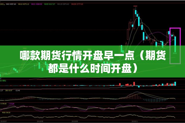 哪款期货行情开盘早一点(期货都是什么时间开盘) 哪款期货行情开盘早一点(期货都是什么时间开盘)