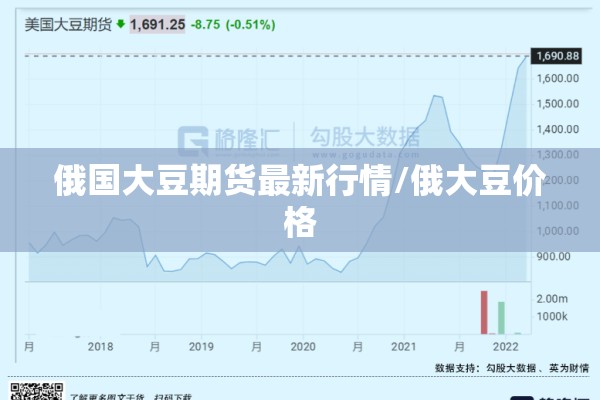 俄国大豆期货最新行情/俄大豆价格 俄国大豆期货最新行情/俄大豆价格