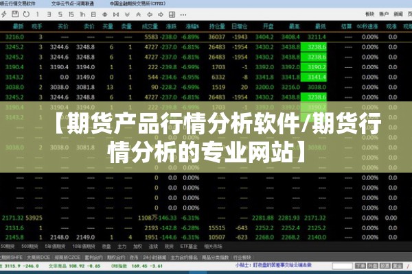 【期货产品行情分析软件/期货行情分析的专业网站】 【期货产品行情分析软件/期货行情分析的专业网站】