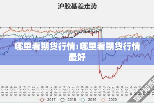 哪里看期货行情:哪里看期货行情最好 哪里看期货行情:哪里看期货行情最好