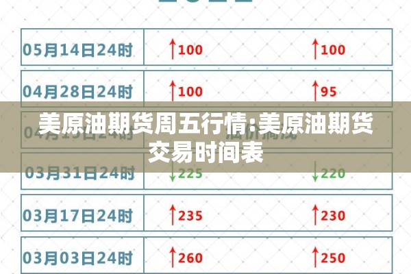 美原油期货周五行情:美原油期货交易时间表 美原油期货周五行情:美原油期货交易时间表