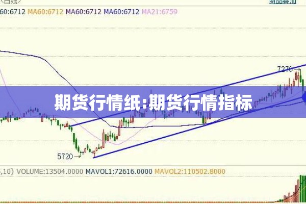 期货行情纸:期货行情指标 期货行情纸:期货行情指标