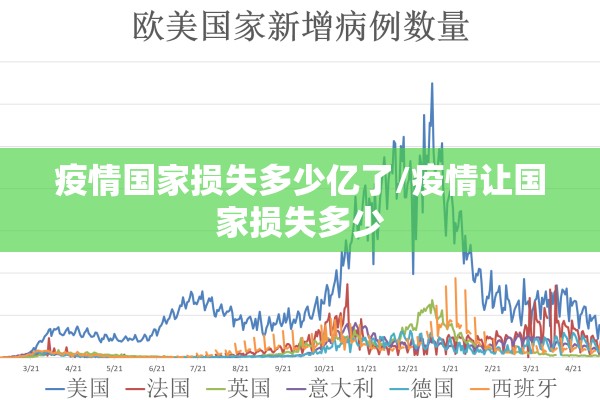 疫情国家损失多少亿了/疫情让国家损失多少 疫情国家损失多少亿了/疫情让国家损失多少