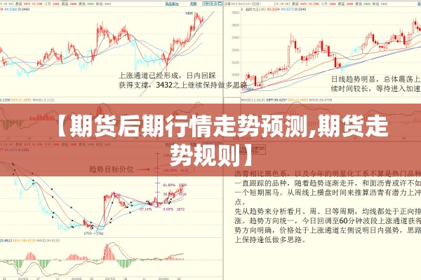 【期货后期行情走势预测,期货走势规则】 【期货后期行情走势预测,期货走势规则】