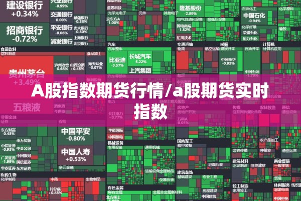 A股指数期货行情/a股期货实时指数 A股指数期货行情/a股期货实时指数