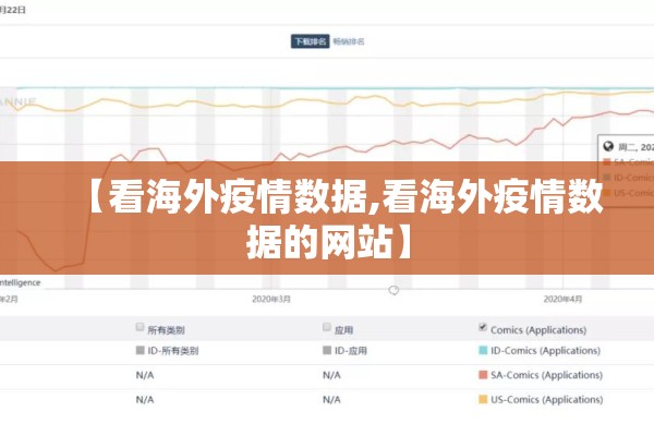 【看海外疫情数据,看海外疫情数据的网站】 【看海外疫情数据,看海外疫情数据的网站】