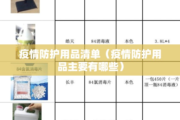 疫情防护用品清单(疫情防护用品主要有哪些) 疫情防护用品清单(疫情防护用品主要有哪些)