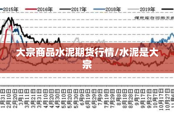 大宗商品水泥期货行情/水泥是大宗 大宗商品水泥期货行情/水泥是大宗