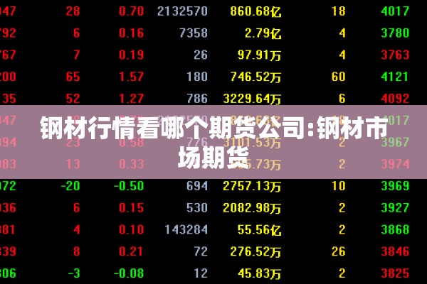 钢材行情看哪个期货公司:钢材市场期货 钢材行情看哪个期货公司:钢材市场期货