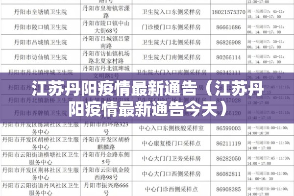 江苏丹阳疫情最新通告(江苏丹阳疫情最新通告今天) 江苏丹阳疫情最新通告(江苏丹阳疫情最新通告今天)