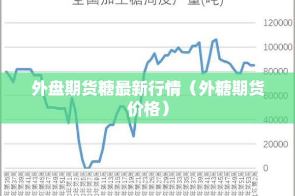 外盘期货糖最新行情(外糖期货价格) 外盘期货糖最新行情(外糖期货价格)