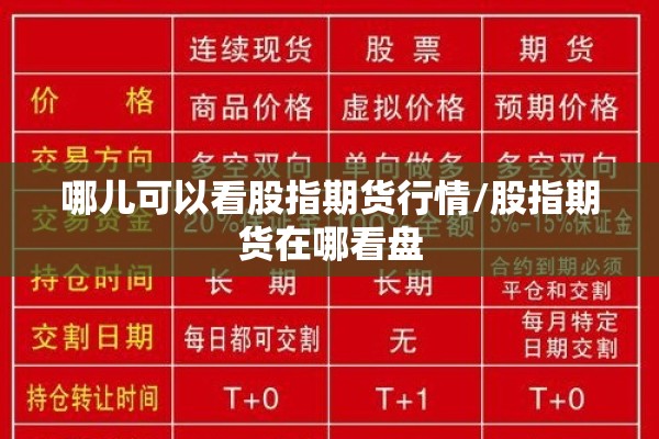 哪儿可以看股指期货行情/股指期货在哪看盘 哪儿可以看股指期货行情/股指期货在哪看盘