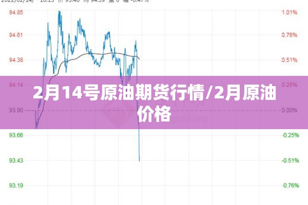 2月14号原油期货行情/2月原油价格 2月14号原油期货行情/2月原油价格