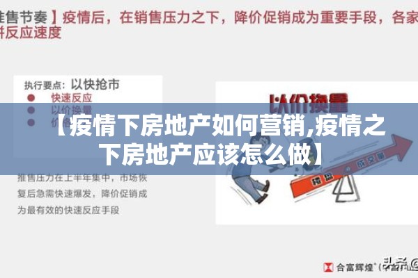 【疫情下房地产如何营销,疫情之下房地产应该怎么做】 【疫情下房地产如何营销,疫情之下房地产应该怎么做】