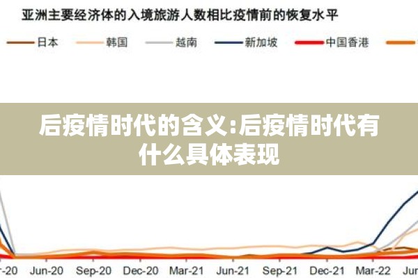 后疫情时代的含义:后疫情时代有什么具体表现 后疫情时代的含义:后疫情时代有什么具体表现