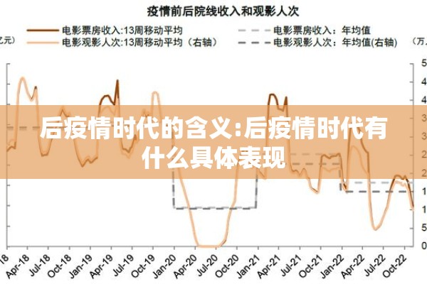 后疫情时代的含义:后疫情时代有什么具体表现 后疫情时代的含义:后疫情时代有什么具体表现