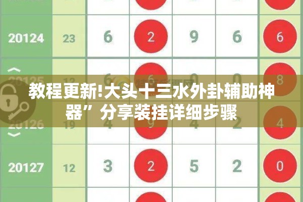 教程更新!大头十三水外卦辅助神器”分享装挂详细步骤