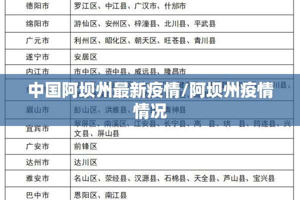 中国阿坝州最新疫情/阿坝州疫情情况 中国阿坝州最新疫情/阿坝州疫情情况