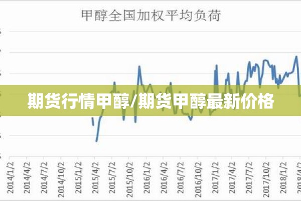 期货行情甲醇/期货甲醇最新价格 期货行情甲醇/期货甲醇最新价格