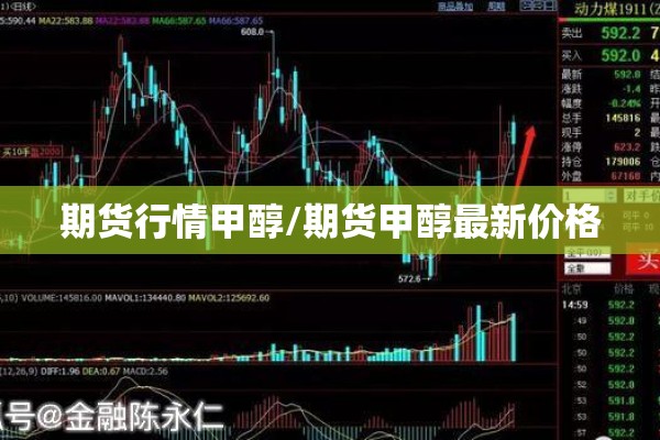 期货行情甲醇/期货甲醇最新价格 期货行情甲醇/期货甲醇最新价格
