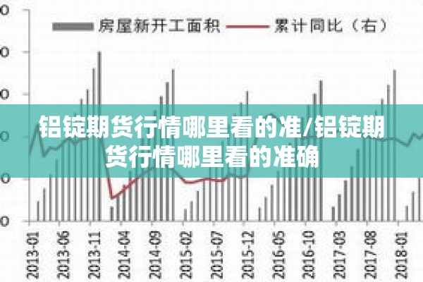铝锭期货行情哪里看的准/铝锭期货行情哪里看的准确 铝锭期货行情哪里看的准/铝锭期货行情哪里看的准确