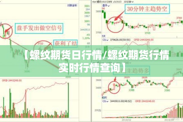 【螺纹期货日行情/螺纹期货行情实时行情查询】 【螺纹期货日行情/螺纹期货行情实时行情查询】