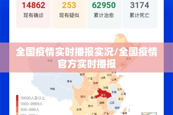 全国疫情实时播报实况/全国疫情官方实时播报 全国疫情实时播报实况/全国疫情官方实时播报