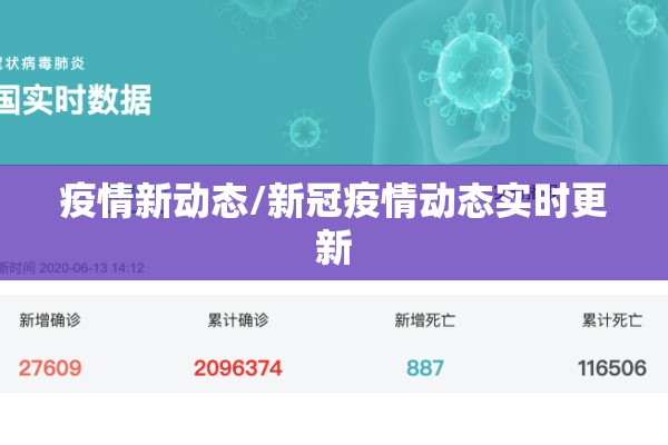 疫情新动态/新冠疫情动态实时更新 疫情新动态/新冠疫情动态实时更新