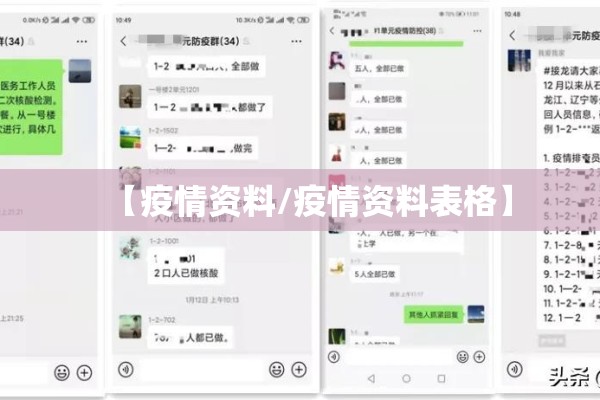 【疫情资料/疫情资料表格】 【疫情资料/疫情资料表格】