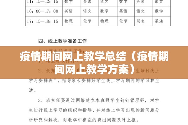 疫情期间网上教学总结(疫情期间网上教学方案) 疫情期间网上教学总结(疫情期间网上教学方案)