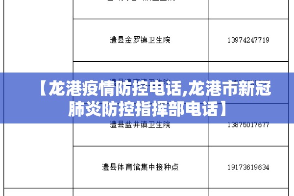 【龙港疫情防控电话,龙港市新冠肺炎防控指挥部电话】 【龙港疫情防控电话,龙港市新冠肺炎防控指挥部电话】