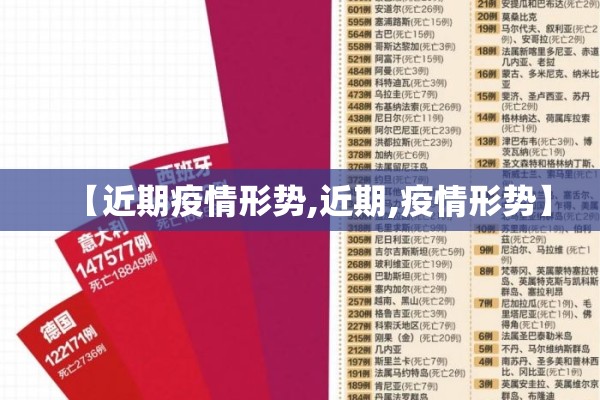 【近期疫情形势,近期,疫情形势】 【近期疫情形势,近期,疫情形势】